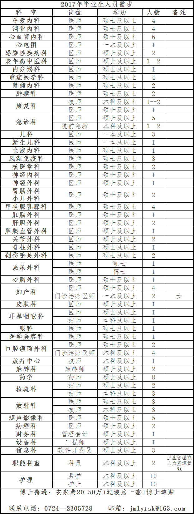 QQ截图20170228105110.jpg