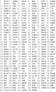 荆门一医关于招聘护士参加理论考试的通知