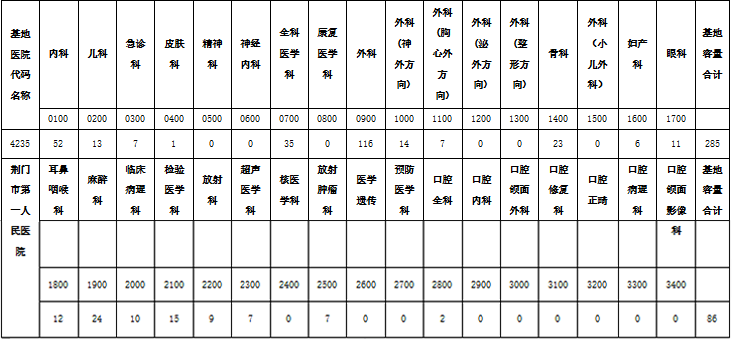 QQ截图20170309154202 副本.png QQ截图20170309154202 副本.png