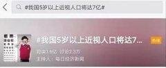 准备暑假做个近视眼激光手术又怕有后遗症！科学证实安全是有保障的！