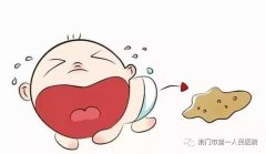 宝宝腹泻不可小视，有效预防很必要!